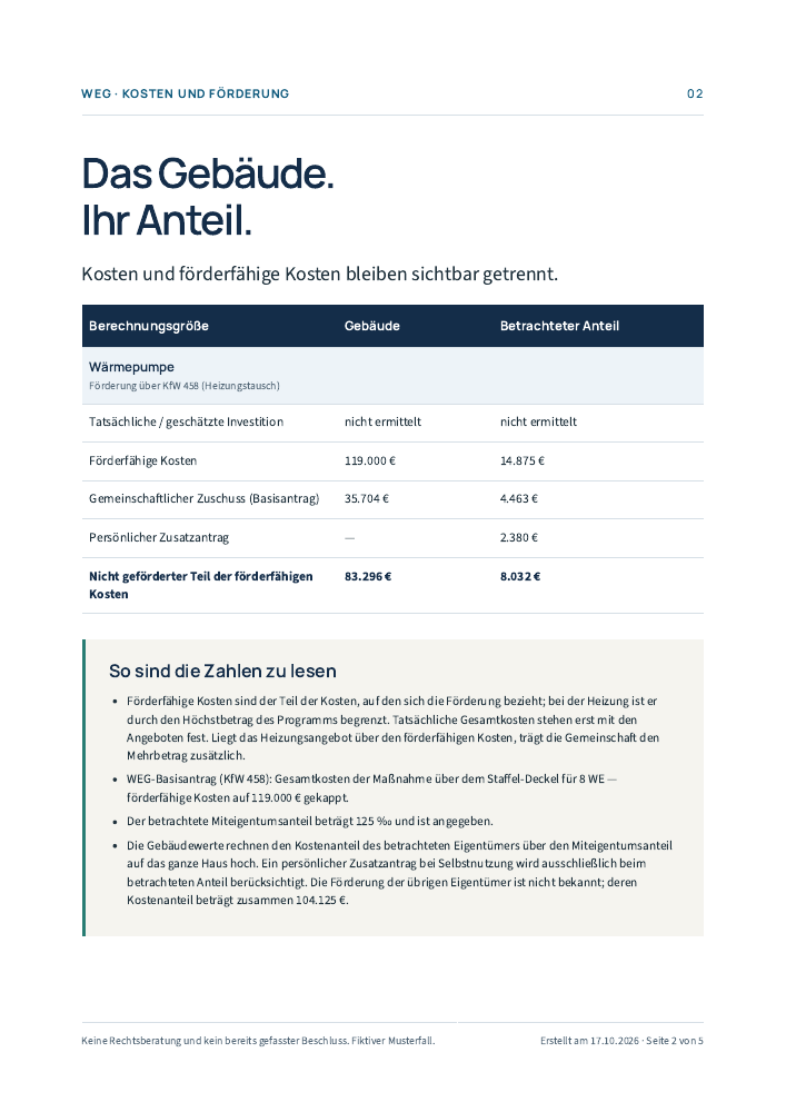 Originalseite 2 des fiktiven Musters: Gebäude und eigener Anteil